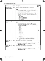 Preview for 54 page of Panasonic DP-MB500 series Operating Instructions Manual