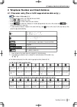 Preview for 59 page of Panasonic DP-MB500 series Operating Instructions Manual