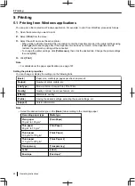 Preview for 68 page of Panasonic DP-MB500 series Operating Instructions Manual