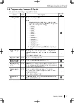 Preview for 77 page of Panasonic DP-MB500 series Operating Instructions Manual