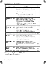 Preview for 78 page of Panasonic DP-MB500 series Operating Instructions Manual