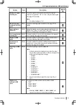 Preview for 79 page of Panasonic DP-MB500 series Operating Instructions Manual