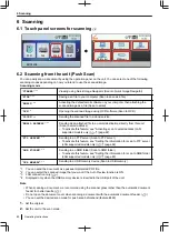 Preview for 80 page of Panasonic DP-MB500 series Operating Instructions Manual