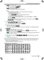 Preview for 81 page of Panasonic DP-MB500 series Operating Instructions Manual