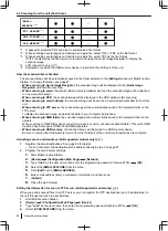 Preview for 82 page of Panasonic DP-MB500 series Operating Instructions Manual