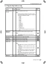 Preview for 103 page of Panasonic DP-MB500 series Operating Instructions Manual