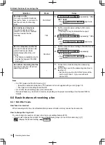 Preview for 108 page of Panasonic DP-MB500 series Operating Instructions Manual