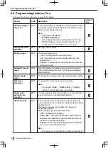 Preview for 122 page of Panasonic DP-MB500 series Operating Instructions Manual