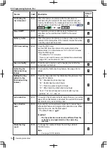 Preview for 124 page of Panasonic DP-MB500 series Operating Instructions Manual