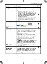 Preview for 125 page of Panasonic DP-MB500 series Operating Instructions Manual