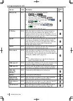 Preview for 128 page of Panasonic DP-MB500 series Operating Instructions Manual