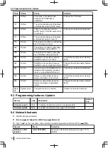 Preview for 130 page of Panasonic DP-MB500 series Operating Instructions Manual