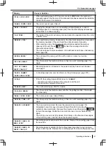 Preview for 151 page of Panasonic DP-MB500 series Operating Instructions Manual