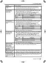 Preview for 157 page of Panasonic DP-MB500 series Operating Instructions Manual