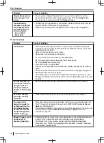 Preview for 158 page of Panasonic DP-MB500 series Operating Instructions Manual