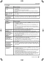 Preview for 159 page of Panasonic DP-MB500 series Operating Instructions Manual