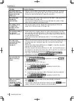 Preview for 160 page of Panasonic DP-MB500 series Operating Instructions Manual