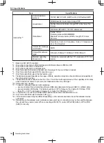 Preview for 184 page of Panasonic DP-MB500 series Operating Instructions Manual