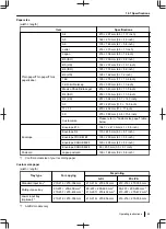 Preview for 189 page of Panasonic DP-MB500 series Operating Instructions Manual