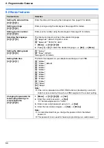 Preview for 60 page of Panasonic DP-MC210 Operating Instructions Manual