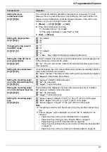 Preview for 61 page of Panasonic DP-MC210 Operating Instructions Manual