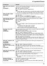 Preview for 65 page of Panasonic DP-MC210 Operating Instructions Manual