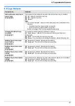 Preview for 67 page of Panasonic DP-MC210 Operating Instructions Manual