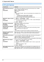 Preview for 68 page of Panasonic DP-MC210 Operating Instructions Manual