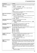 Preview for 69 page of Panasonic DP-MC210 Operating Instructions Manual