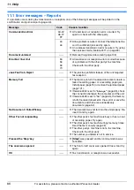 Preview for 86 page of Panasonic DP-MC210 Operating Instructions Manual