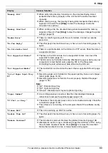 Preview for 89 page of Panasonic DP-MC210 Operating Instructions Manual