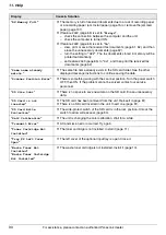 Preview for 90 page of Panasonic DP-MC210 Operating Instructions Manual