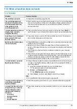 Preview for 91 page of Panasonic DP-MC210 Operating Instructions Manual