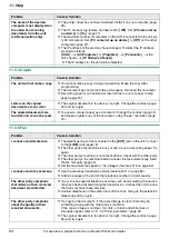 Preview for 94 page of Panasonic DP-MC210 Operating Instructions Manual