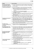 Preview for 95 page of Panasonic DP-MC210 Operating Instructions Manual