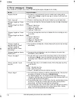 Предварительный просмотр 16 страницы Panasonic DP-MC210 Quick Reference Manual