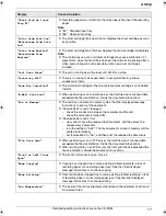 Предварительный просмотр 17 страницы Panasonic DP-MC210 Quick Reference Manual