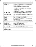 Предварительный просмотр 19 страницы Panasonic DP-MC210 Quick Reference Manual