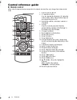 Preview for 4 page of Panasonic DP-UB330 Operating Instructions Manual