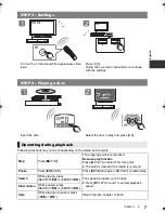 Preview for 7 page of Panasonic DP-UB330 Operating Instructions Manual