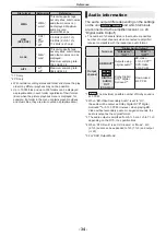 Предварительный просмотр 34 страницы Panasonic DP-UB450EB-K Operating Instructions Manual