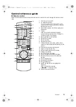 Preview for 5 page of Panasonic DP-UB820-K Basic Owner'S Manual