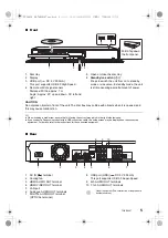 Preview for 5 page of Panasonic DP-UB820 Basic Operating Instructions Manual