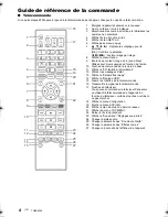 Preview for 12 page of Panasonic DP-UB9000 Basic Operating Instructions Manual