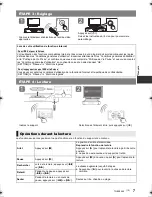 Preview for 15 page of Panasonic DP-UB9000 Basic Operating Instructions Manual