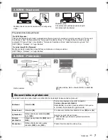 Preview for 63 page of Panasonic DP-UB9000 Basic Operating Instructions Manual