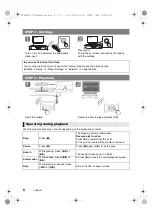 Preview for 8 page of Panasonic DP-UB9000 Basic Owner'S Manual