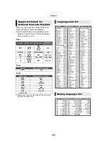 Preview for 44 page of Panasonic DP-UB9000GH1 Operating Instructions Manual