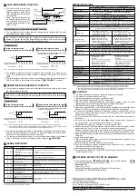 Предварительный просмотр 4 страницы Panasonic DPC-100 Series Instruction Manual