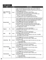 Предварительный просмотр 30 страницы Panasonic DT2750MS - 27" - 1600X1280 MULT Operating Instructions Manual